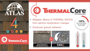ThermalCore is part of Core4 Technology